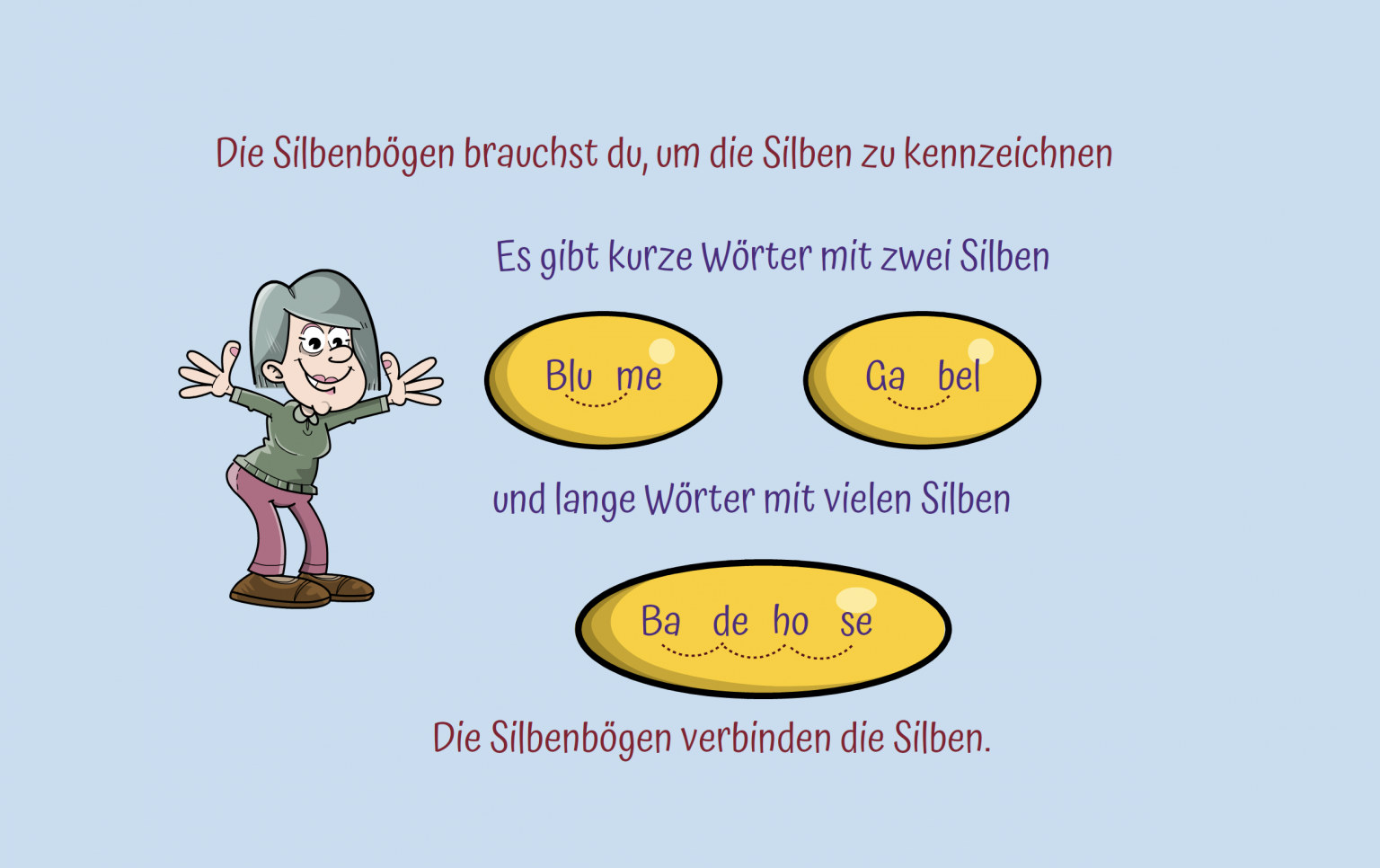 Silbenbögen und alles, was du darüber wissen musst